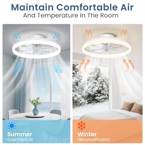 CHAREADA 20-Inch White Ceiling Fan with Light, Remote & App Control, Low Profile Foldable Design