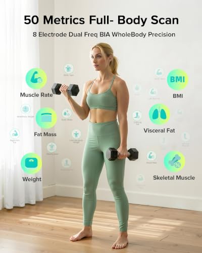RunStar Black Body Fat Scale with 28 Metrics, 8-Electrode Full Body Composition Monitor