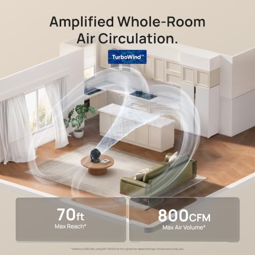 12-Inch Table Fan with 3 Speeds, 70ft Airflow, 120° Tilt, Low Noise, Quiet Desk Fan for Home Office Bedroom