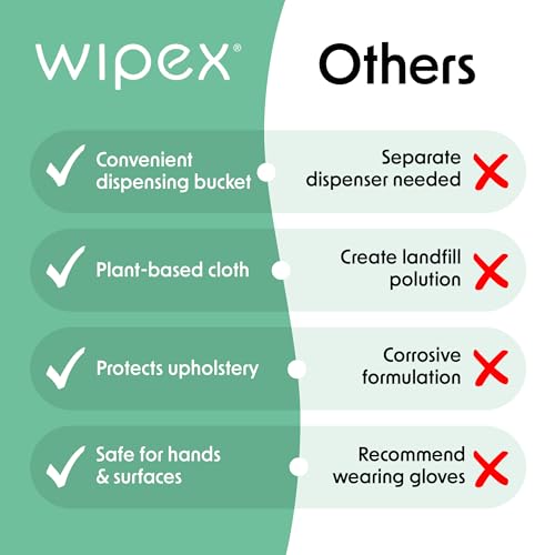 Wipex Lemongrass Plant-Based Gym Wipes 400 Count Reusable Bucket – Natural Surface & Equipment Cleaner