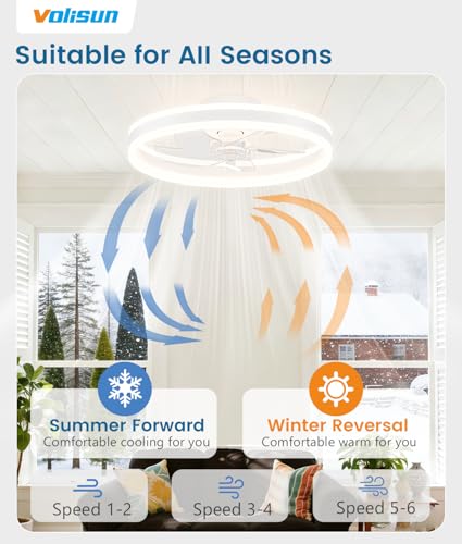 VOLISUN 20 Inch White Low Profile Ceiling Fan with Dimmable LED Lights and Remote - Flush Mount Fandelier for Bedroom