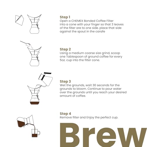 Chemex Natural Square Coffee Filter 100 Count Pack of 2 - Pure & Thick, USA Made