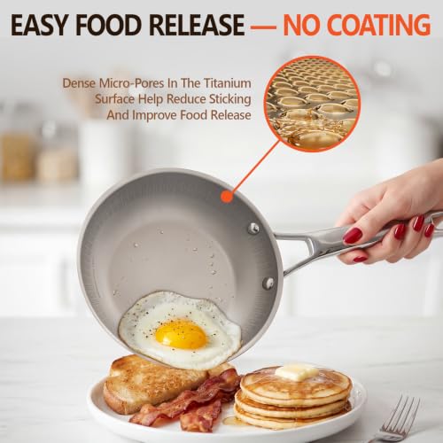 Lvmol 8-Inch Titanium Frying Pan with Lid - No Coating, PFAS-Free, Induction & Dishwasher Safe
