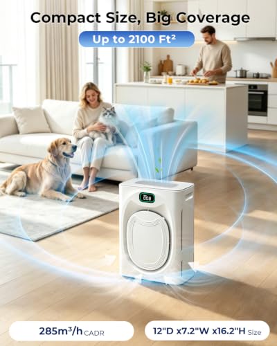 Pet Hair Air Purifier for Large Rooms Up to 2100 Sq Ft - P295W, HEPA & Odor Control