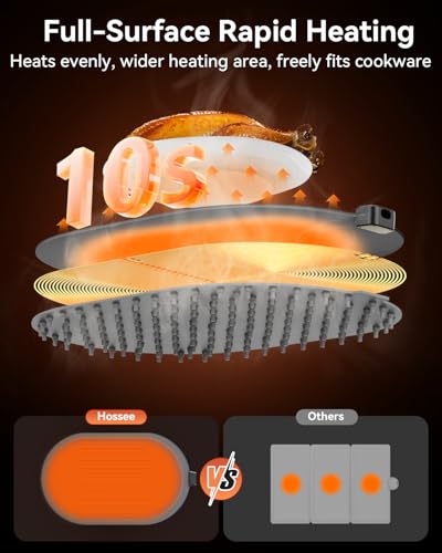HOSSEE Gray Food Warming Mat 24x15-Inch Silicone Countertop Warmer for Buffets & Gifts