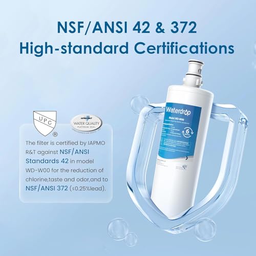 Under Sink Water Filter Replacement Pack 3 US Model - 3 Pack