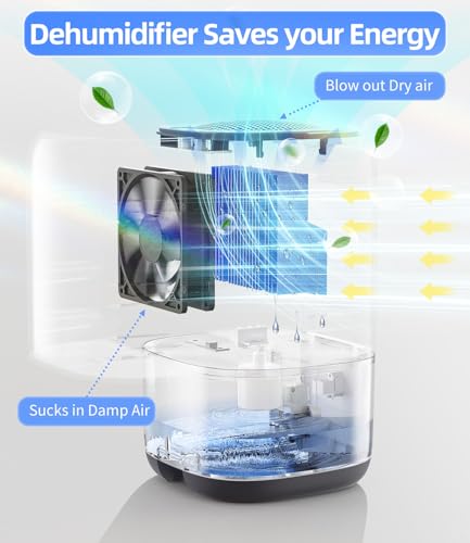 TABYIK Z-Grey 35 OZ Quiet Dehumidifier for Bedroom & RV, Auto Shut Off, Compact