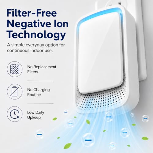 Lycxbfjia 2026 White Negative Ion Air Purifier Plug-In for Home, 6 Pack