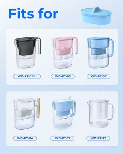 Waterdrop Alkaline Water Filter for Pitchers - 3 Pack