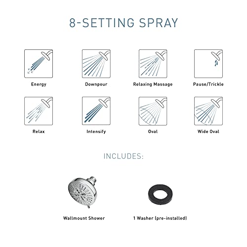 Hydro Energetix 5-Inch Showerhead Brushed Nickel - Water-Efficient, 8 Spray Settings, Easy Install