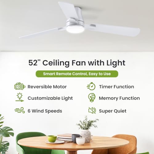 White 52-Inch Ceiling Fan with Lights & Remote - Easy Assembly, Reversible Blades