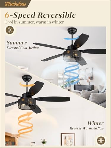 Fanbulous 52 Inch Black Farmhouse Flush Mount Ceiling Fan with Light & Remote - Rustic Caged Design