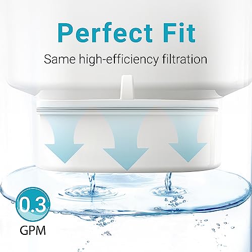 AQUA CREST PF-01A Water Filter Replacement Pack for Waterdrop Pitchers - 3 Count