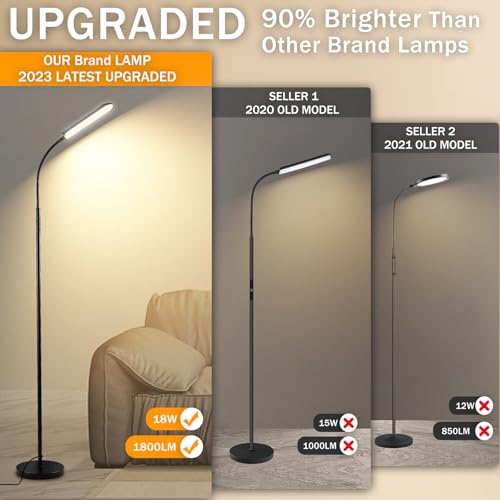Marctronic Black LED Floor Lamp 18W 1800LM Dimmable Smart Reading Light with Remote