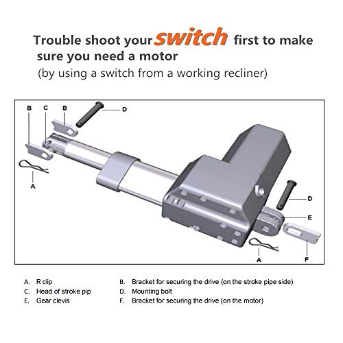 Fromann DeltaDrive Recliner Motor Replacement Kit for Power Lift Chairs