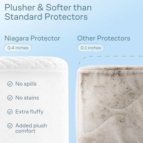 Waterproof King Mattress Protector White - 360 Spill & Stain Protection, Bamboo Viscose, Noiseless & Cooling