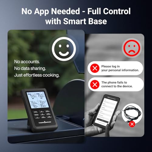 ThermoMaven 3000FT Smart Wireless Meat Thermometer, Sub-1G Long Range, 6 Sensors NIST Certified Accuracy, 2 Thin Probes, Standalone Base with Large LCD for Grill, Smoker, Oven, BBQ