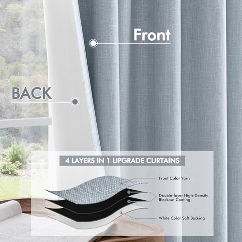 MIULEE Blackout Linen Curtains 50"x84" Pack of 2 Chambray Blue - Room Darkening