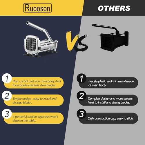 French Fry Cutter, Ruooson Professional Potato Cutter Slicer with 1/2