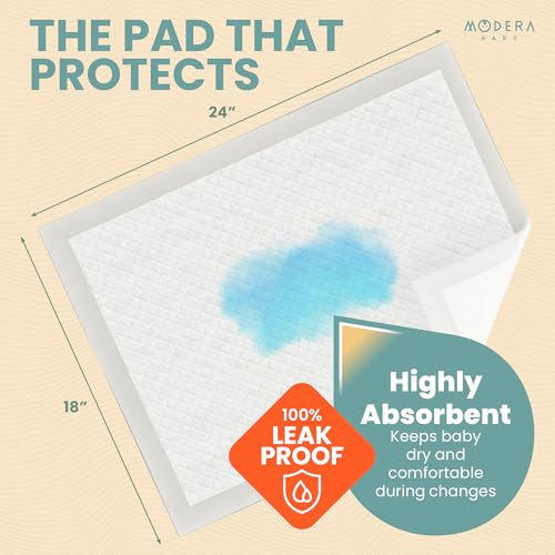 Large Disposable Baby Changing Pad Liners - Organic Cotton, Waterproof, Hypoallergenic, 50 Pack - Mess-Free Diaper Table & Travel Underpads
