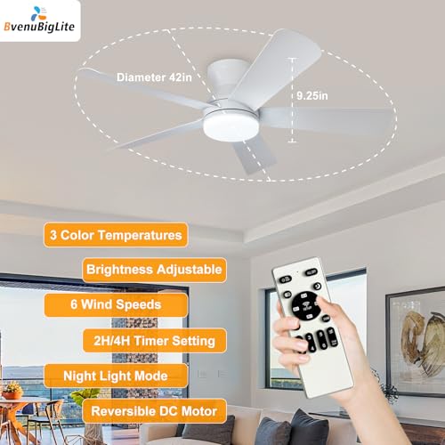 White 42 Inch Ceiling Fan with Lights Remote Control Low Profile Flush Mount