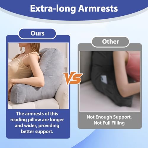 IASEAHK 18-Inch Light Grey Reading Pillow for Bed Sitting Up with Multi-Angle Support