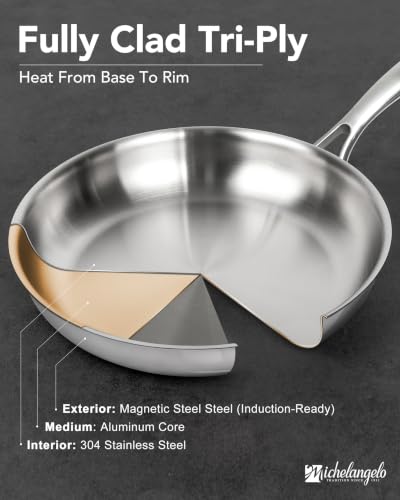 Michelangelo 8-Inch Tri-Ply Stainless Steel Frying Pan with Lid - Model 2