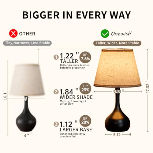 Touch Bedside Lamp Farmhouse 3-Way Dimmable Table Lamp with Linen Shade - Beige & Black, 17.3"