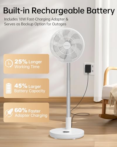 TriPole 12 Inch White Oscillating Portable Fan with Remote & Long Battery Life