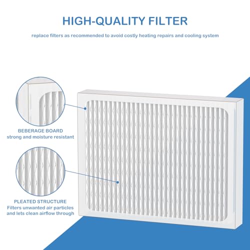 Dehumidifier Filter Replacement 14 x 17.5 x 1.75 MERV 13 for Santa Fe & Honeywell - 2 Pack Variation 1