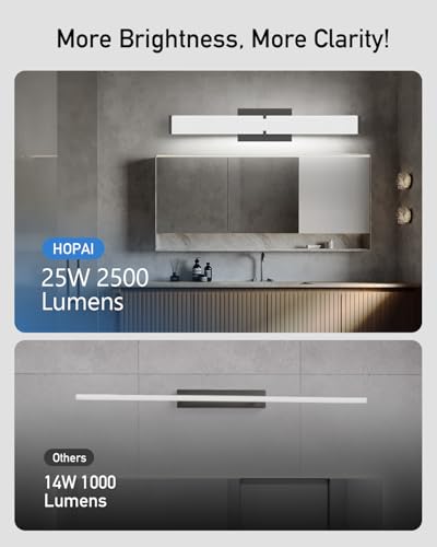 Modern 24-Inch Black Bathroom Vanity Light 5CCT Dimmable 2500 Lumens