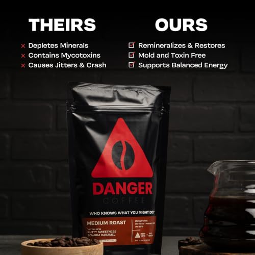 Danger Coffee Medium Roast Ground Mold-Free Coffee 10.9 oz - SCA Grade, Clean & Pure