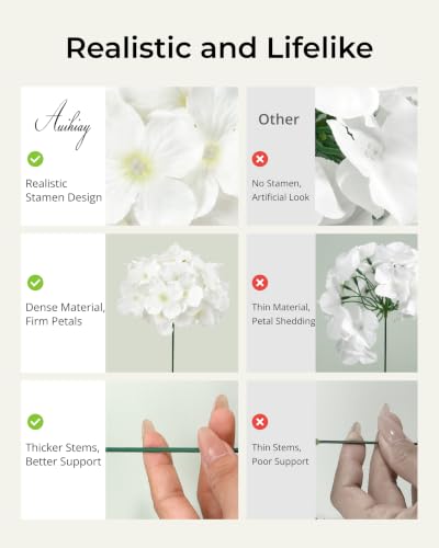 Ivory Hydrangea Artificial Flowers Bulk - 64 Pcs Silk Blooms for DIY Decor