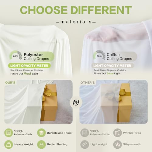 Party Village Ivory Ceiling Drapes 4 Panels 5ft x 30ft Wedding Party Decor