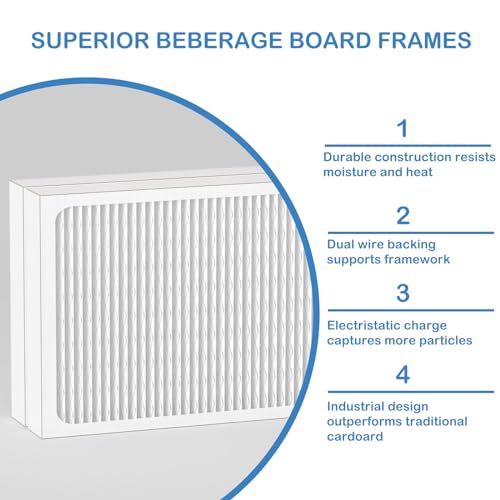 Dehumidifier Filter Replacement 14 x 17.5 x 1.75 MERV 13 for Santa Fe & Honeywell - 2 Pack Variation 1
