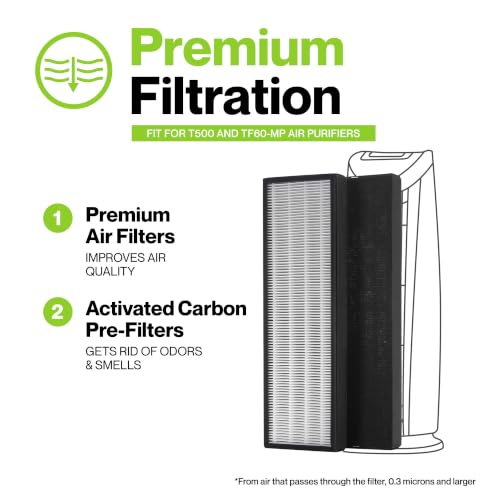 Durabasics Replacement Air Filters for Alen T500 Tower Air Purifier - Pack of 2