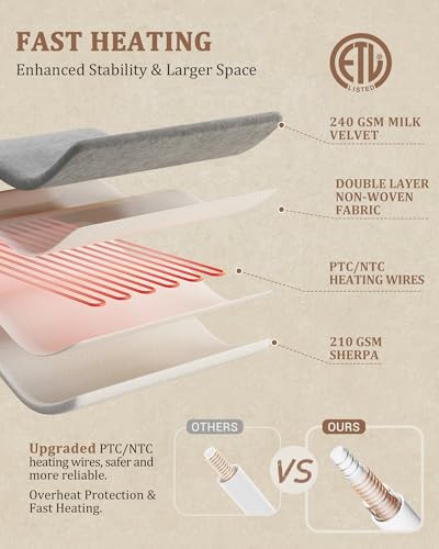 Off White King Size Electric Blanket with Dual Controls - 90x100 Inches