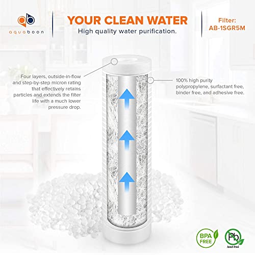 Aquaboon 5 Micron 10x2.5 Grooved Sediment Water Filter Cartridge - Pack of 25