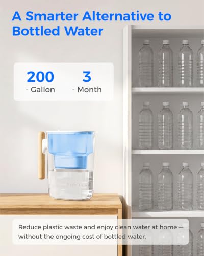 Waterdrop Classic Pitcher with 4 Filters - 10-Cup Water Filter Pitcher Blue, NSF Certified