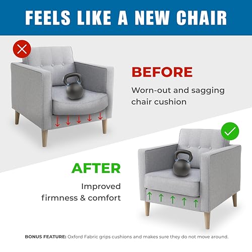 Armchair Chair Cushion Support Board 17x22 Inches - 2 Pack - Sagging Seat Fix
