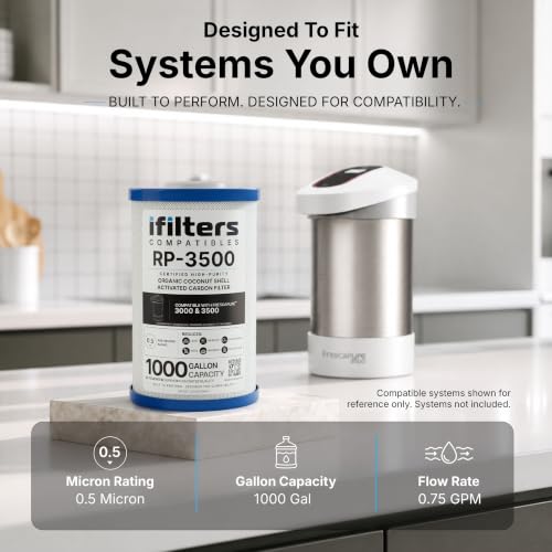 iFilters RP-3500 Water Filter Replacement for Royal Prestige FrescaPure 3500 - 1 Pack