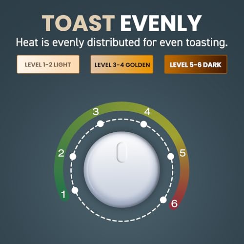Elite Gourmet 4-Slice Stainless Steel Long Slot Toaster with 1.5” Wide & Deep Slots