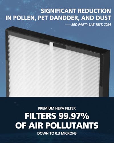 HEPA Air Purifier Filter Replacement for G-Guardian AC5900WCA & WDLX - 99.97% Particle Removal