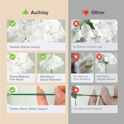 Artificial Hydrangea Flowers Bulk - Ivory, 204 pcs, Realistic Silk Blooms for Decor
