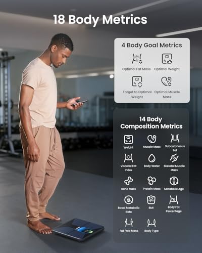 RENPHO Elis Evo Smart Body Fat Scale with Wi-Fi & Bluetooth, Rechargeable, Multi-User
