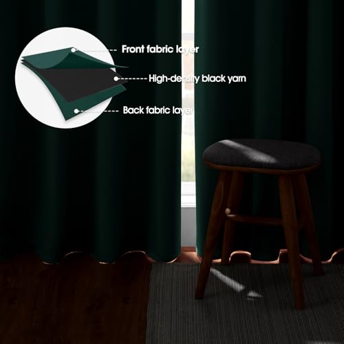 HOMEIDEAS Dark Green Blackout Curtains 52 x 84 Inches Set of 2 Room Darkening Window Drapes for Bedroom & Living Room