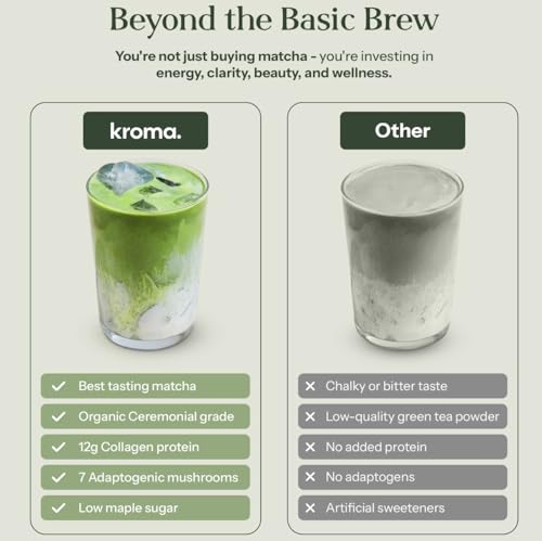 Matcha Latte Powder 24 Servings - Organic Ceremonial-Grade with Collagen & Superfoods