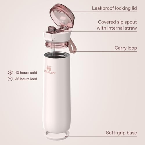 Stanley Flowstate Spring Water Bottle 20 oz Rose Quartz Leakproof Insulated
