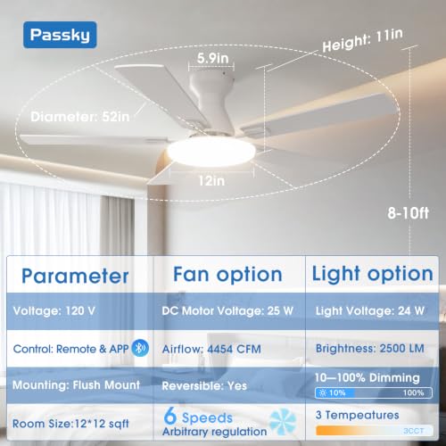 White 52 Inch Low Profile Ceiling Fan with Lights and Remote Control