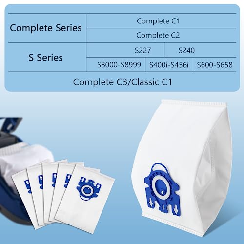 Blue & White 20 Pcs 3D Airclean Vacuum Bags for Miele C1 C2 C3 Series